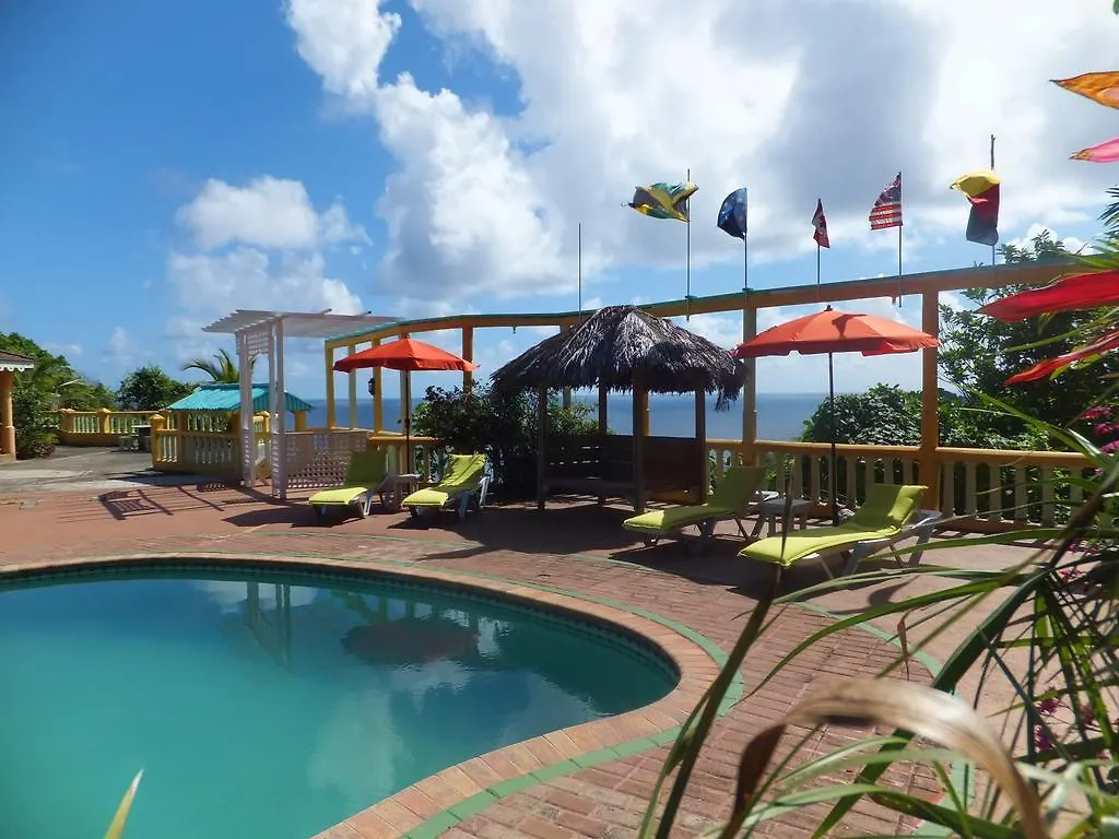 Pimento Lodge Resort Long Bay Port Antonio