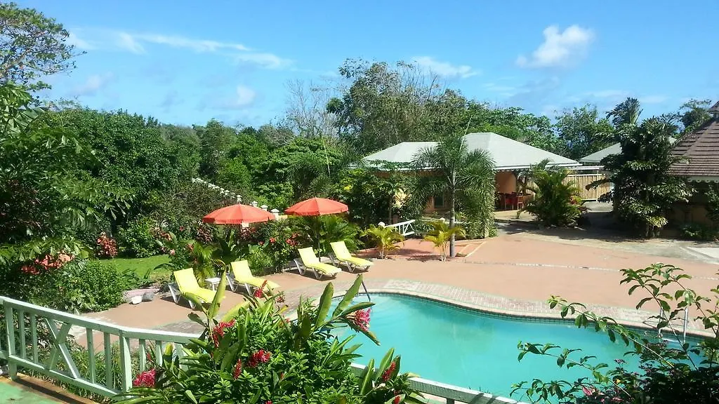 Pimento Lodge Resort Long Bay Jamaica