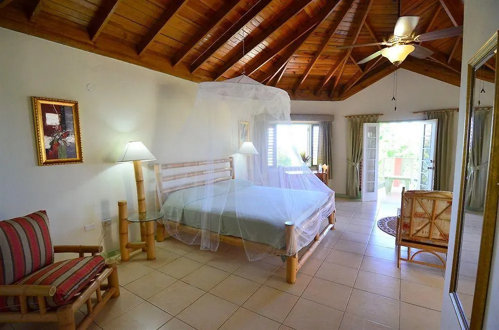 Pimento Lodge Resort Long Bay Jamaica