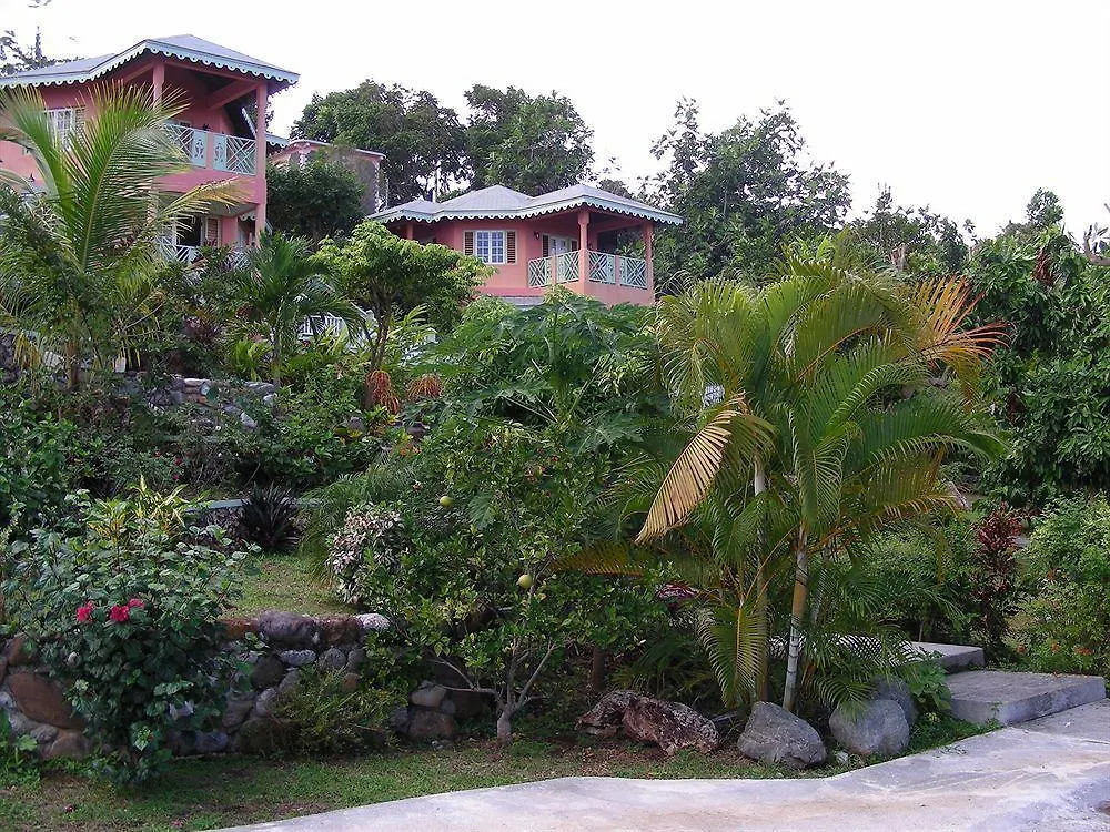 Pimento Lodge Resort Long Bay Port Antonio