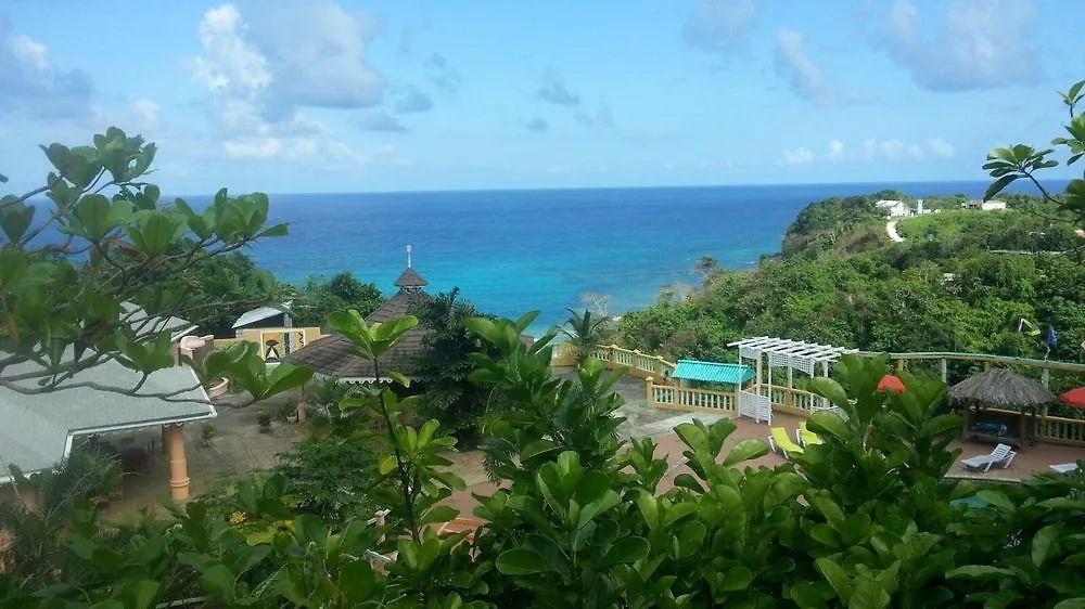 Pimento Lodge Resort Long Bay Jamaica