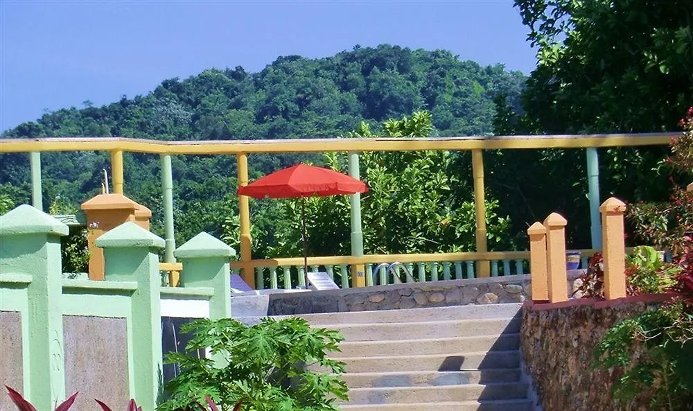 Pimento Lodge Resort Long Bay Jamaica