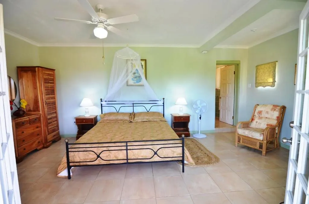 Pimento Lodge Resort Long Bay Jamaica